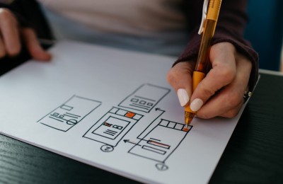 Crafting an Effective Help Page to Maximize Performance